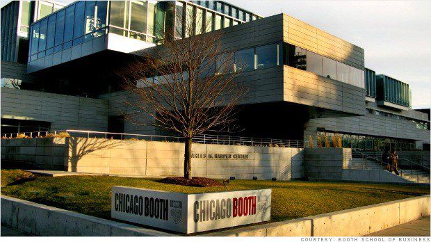 MBA_CHICAGO