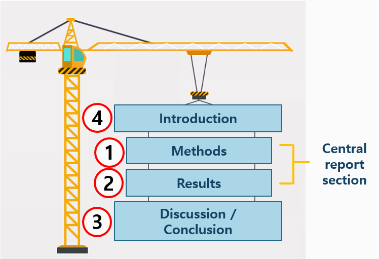 research paper data structures