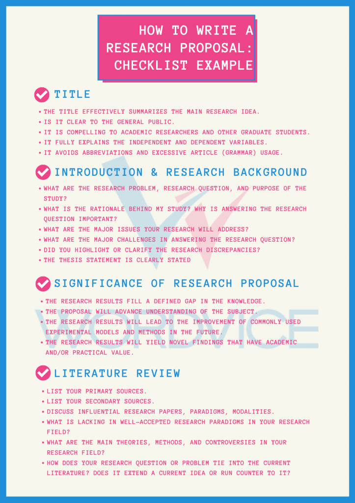 how to write title for research proposal