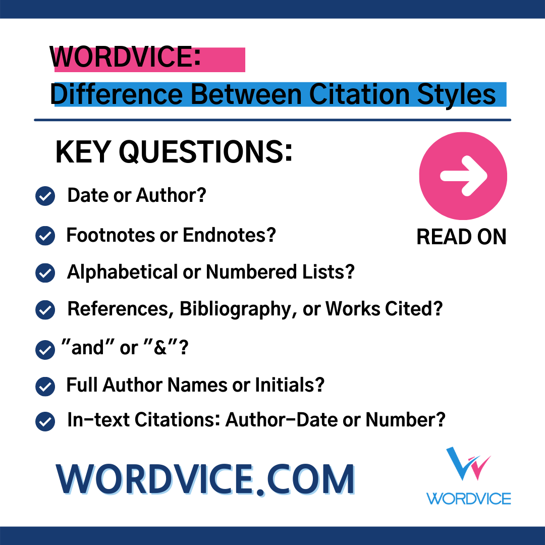 Differences in Citation Styles (APA, MLA, Vancouver Differences in Citation Styles (APA, MLA, Vancouver