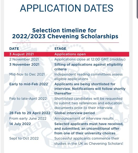 Chevening Timeline Scholarship Application Deadlines 20222023 Wordvice